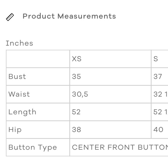 Anthropologie FARM Rio Mushroom Forest canvas Dress - Picture 9 of 9